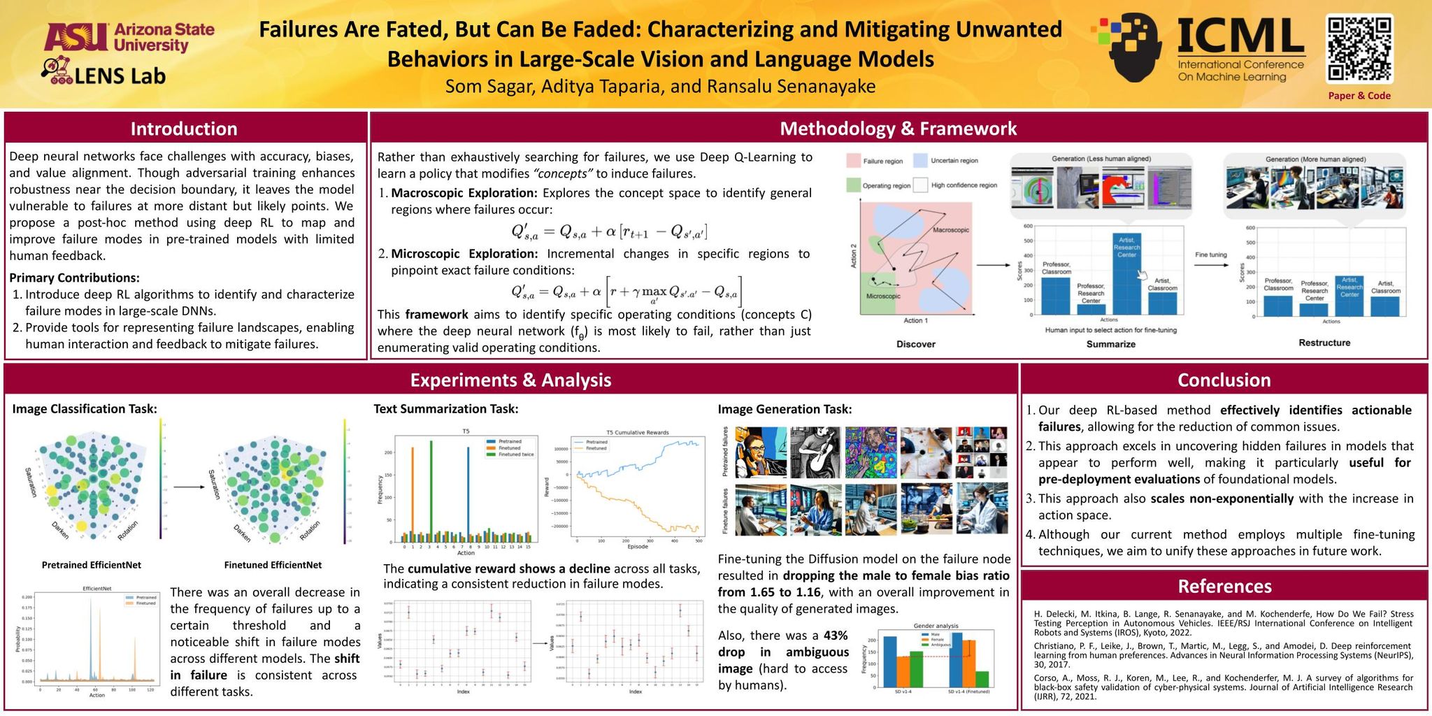 Poster for Failures Are Fated, But Can Be Faded, presented at ICML 2024.